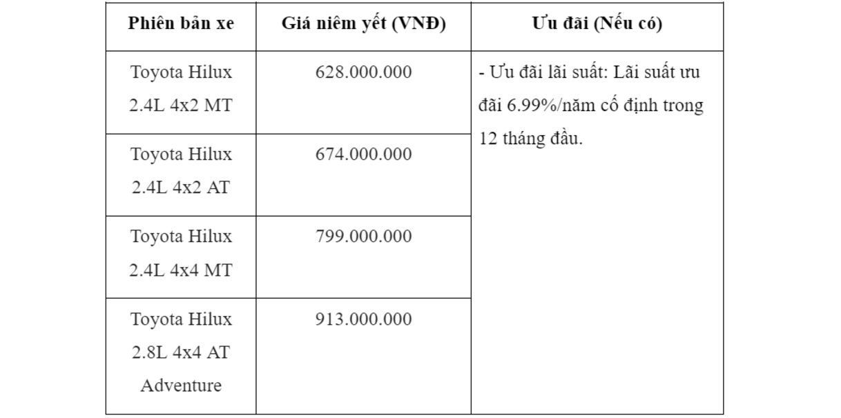 bảng giá xe toyota
