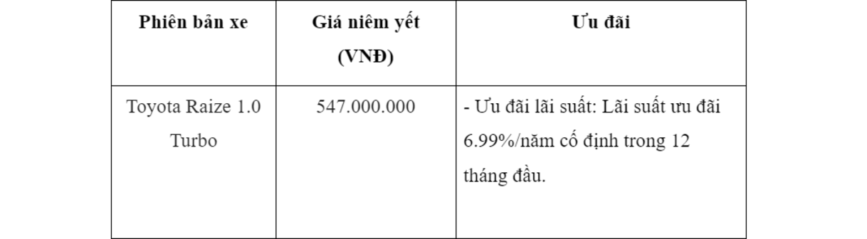 bảng giá xe toyota