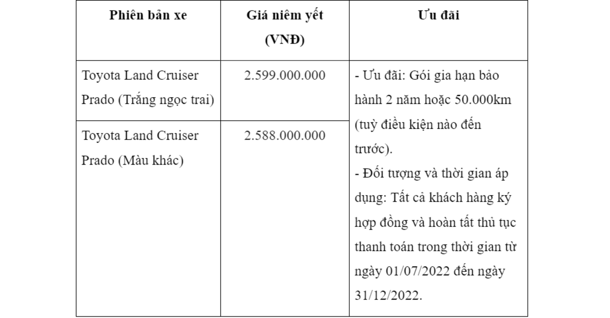 bảng giá xe toyota