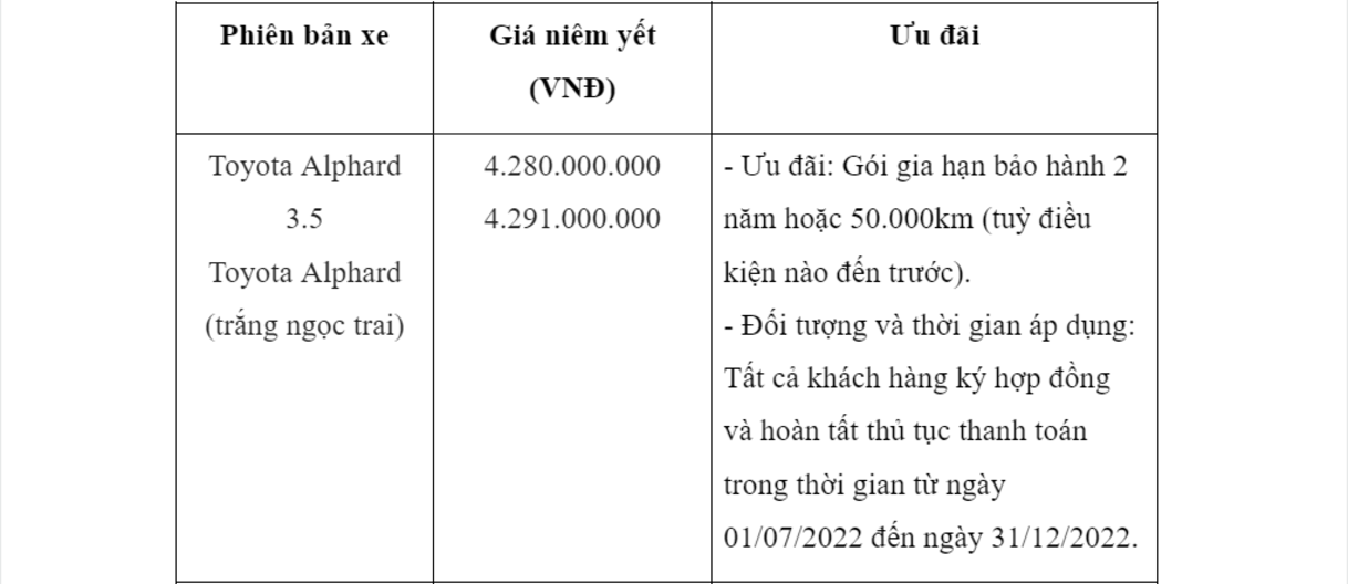 bảng giá xe toyota